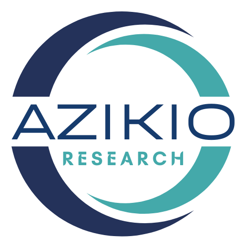 AZIKio Logo